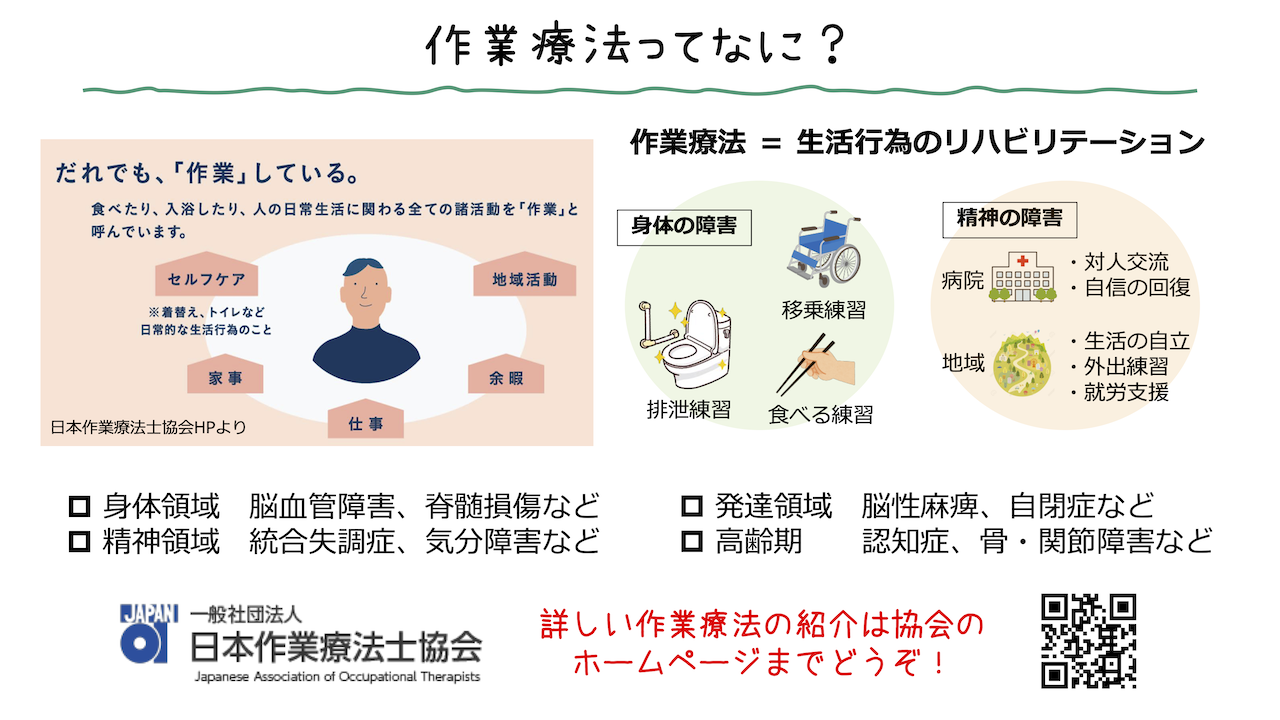 8月10日に夏季キャンパスビジット開催しました